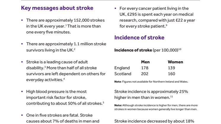 Stroke statistics