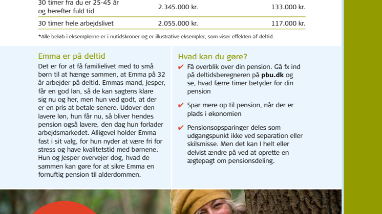 Faktablad