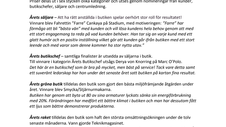 Bergmans Form och Stadium bland de prisade i SC Awards