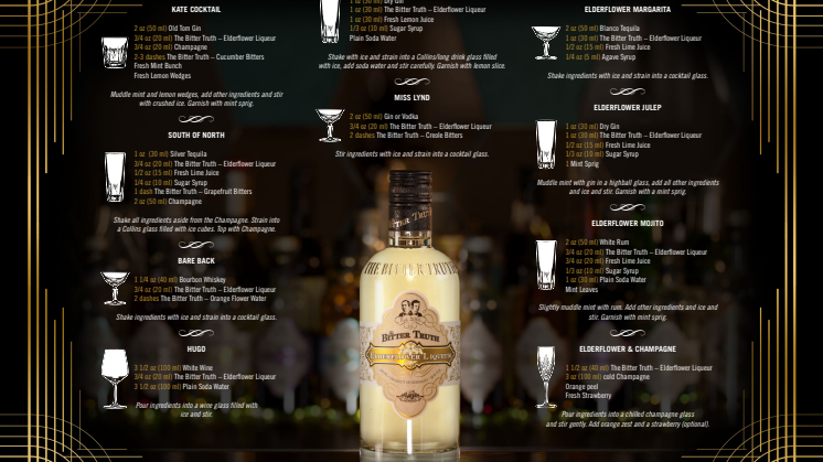 The Bitter Truth Elderflower Liqueur Cocktail Recipes