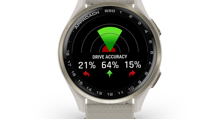 Approach-S50_HR_Ivory_Front_0001_s50_club_stats.png