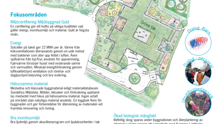Hulta förskola - hållbart på riktigt