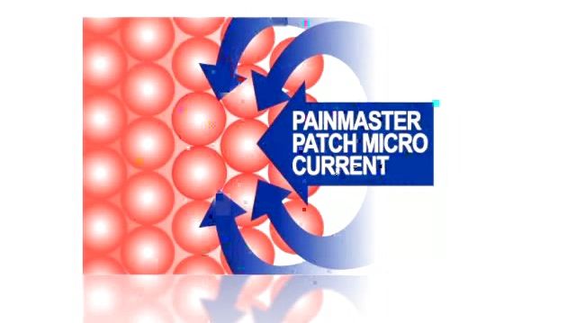 Introduction to Painmaster Patches! 