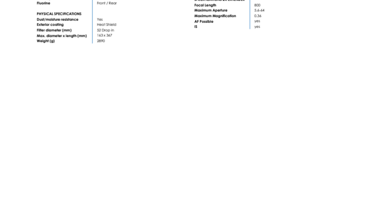 RF 400mm F2.8L IS USM_PR Spec Sheet.pdf