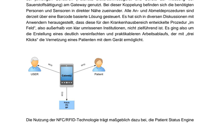 NFC Technologie wird zukünfigg in der Patient Status Engine verfügbar sein Mit Unterstützung eines Förderprojekt der ILB Brandenburg