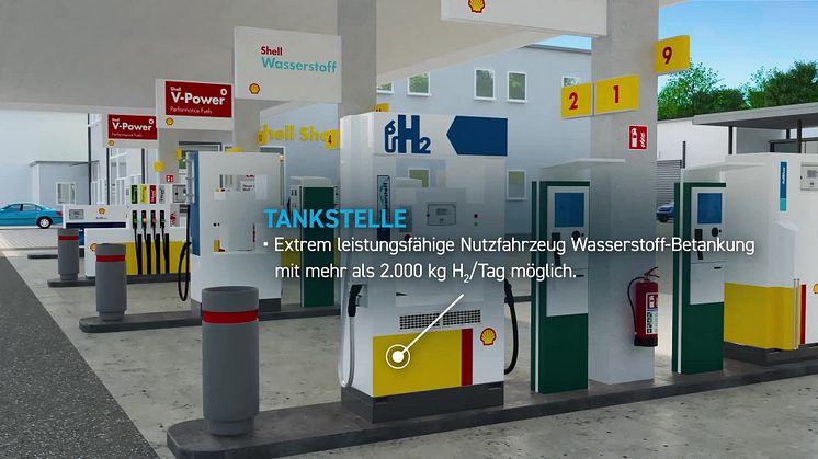 Mobility Hub mit einer der leistungsstärksten H2-Tankstellen Europas mit E-Ladepark und Multi-Fuel-Angebot 