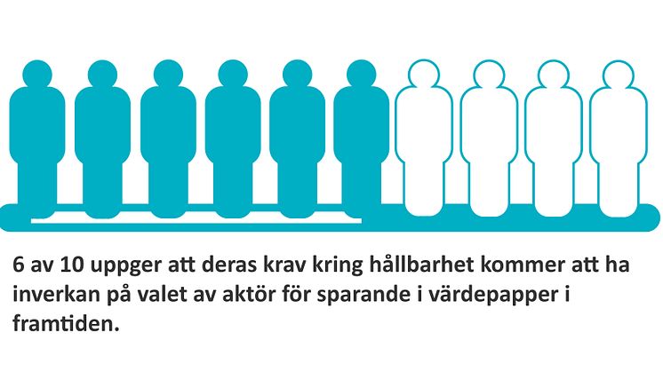 6 av 10 sparande