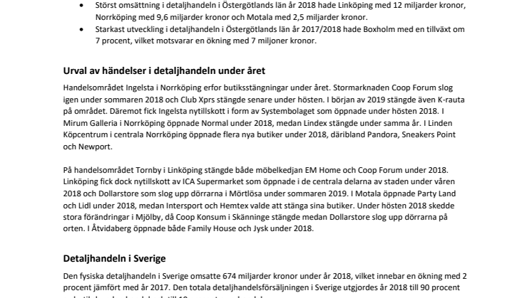 Detaljhandeln i Östergötlands län omsätter 29 miljarder kronor 