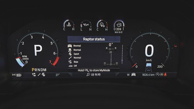 Ford Ranger Raptor 2022 Media Drive (16)