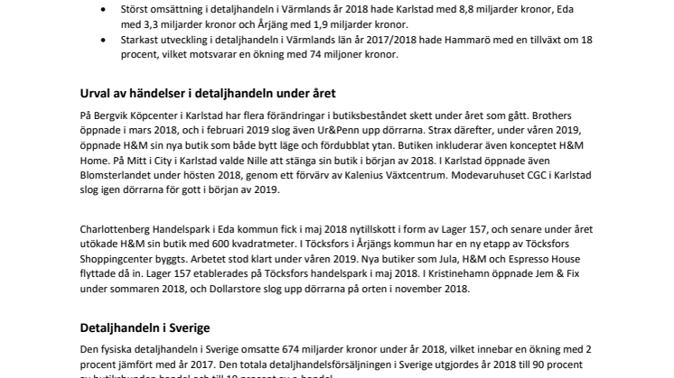 Detaljhandeln i Värmlands län omsätter 21,6 miljarder kronor 