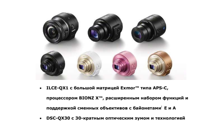Новые модели камер-объективов Sony серии QX