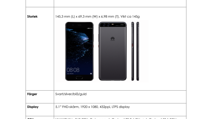 Specifikation P10 P10 Plus