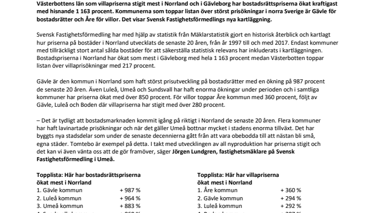 Unik kartläggning visar: Här har bostadspriserna stigit mest  i Norrland de senaste 20 åren