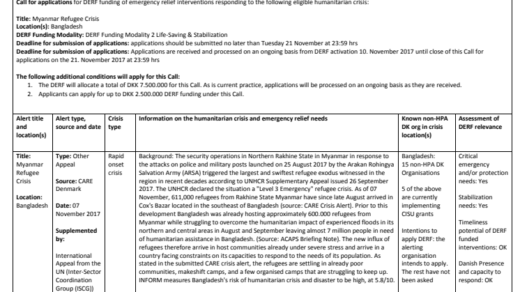 Alert Note: Myanmar Refugee Crisis, Bangladesh (17-014-RO)
