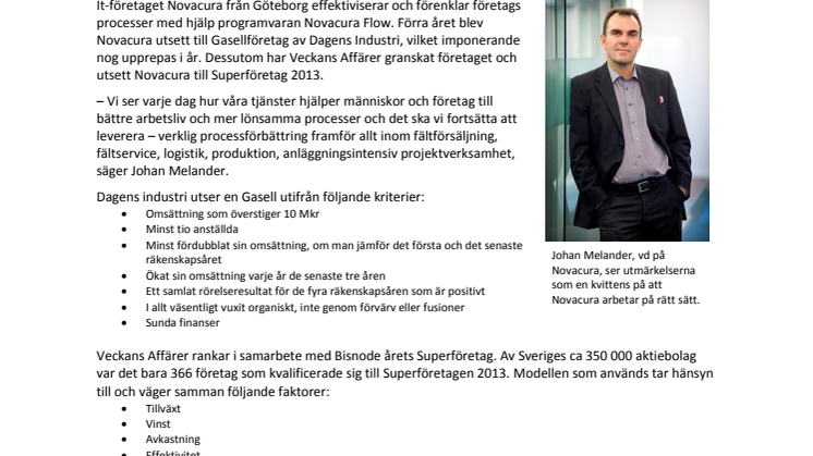 Novacura utses till både Gasell och Superföretag