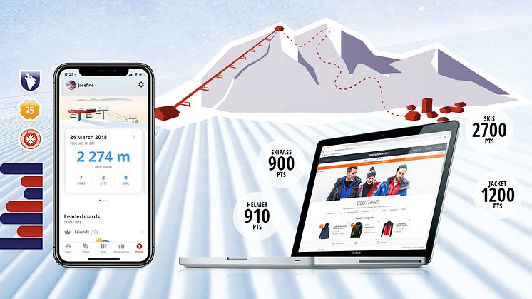 MySkiStar english