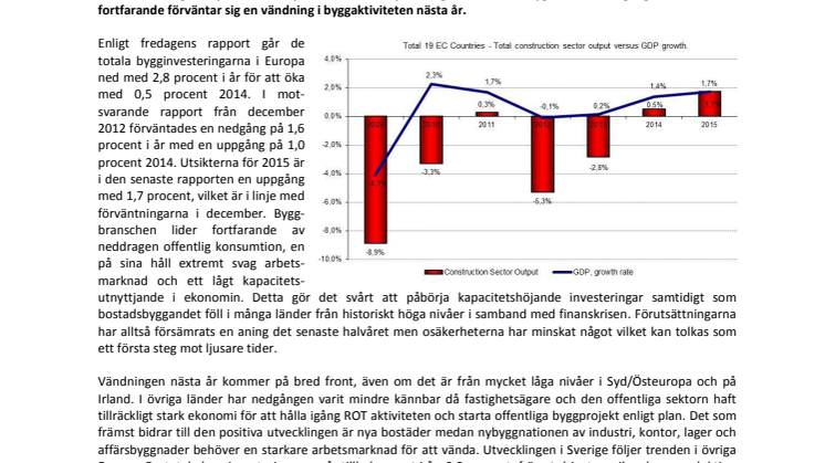 Tydligare bottenkänning för den Europeiska byggmarknaden