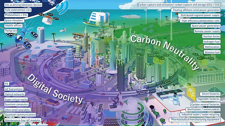 NGK_vision-pic03_FutureSociety2050