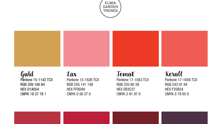 Elmia Garden Trends | Lust och längtan | Färger