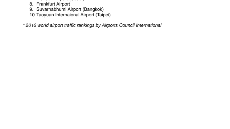 Annex A - Busiest airports for international passenger traffic