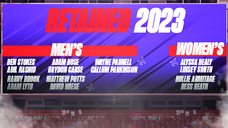 Northern Superchargers Retained Players