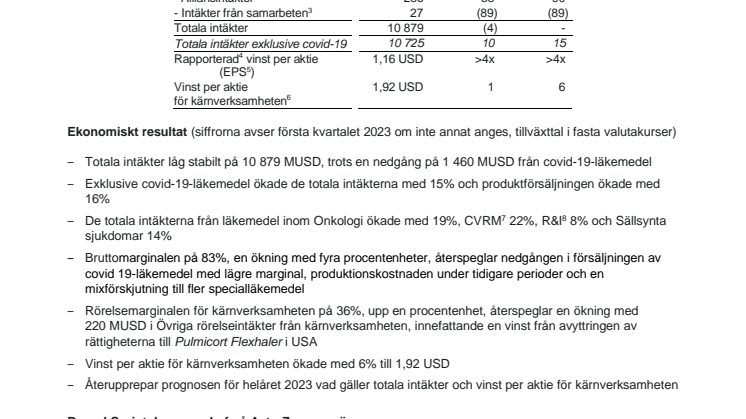 Svensk sammanfattning AZ Results Q1 2023.pdf