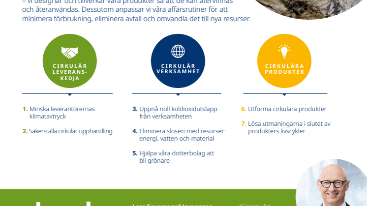 Novo Nordisk Miljöarbete