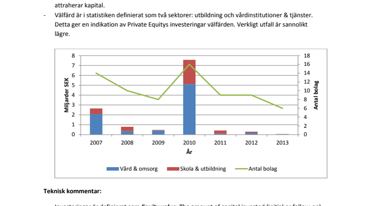 SVCA:s kommentar till S,MP och V:s presskonferens 6 oktober 2014 ang uppgörelse om vinster i välfärden