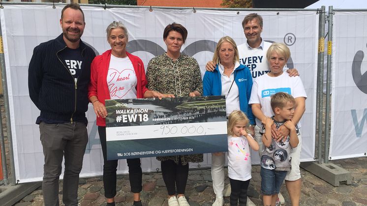 København gik 950.000 kr. ind i den gode sags tjeneste