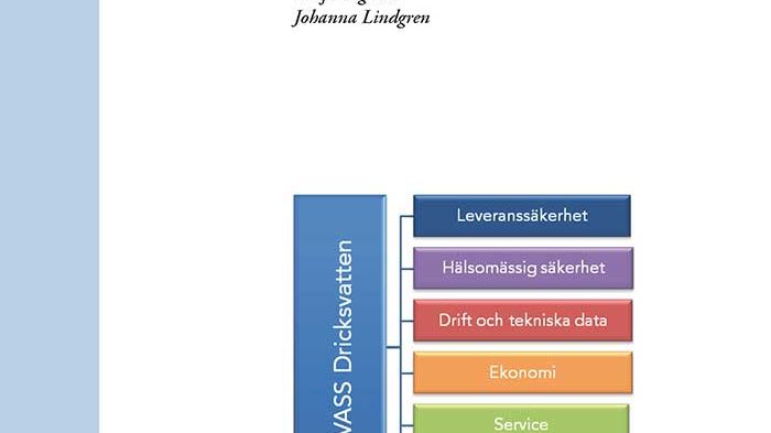 SVU-rapport 2013-15: VASS Dricksvatten – uppgifter, nyckeltal och modell för säkert dricksvatten för vattenverk (Dricksvatten)
