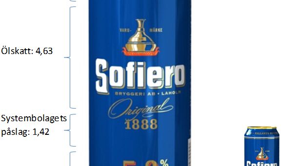 Vem kommer köpa Borgs öl?