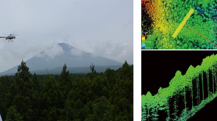Image of measurement using unmanned helicopters (left) and measurement results (right)