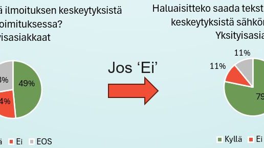 Sähkökatkosilmoitus.JPG