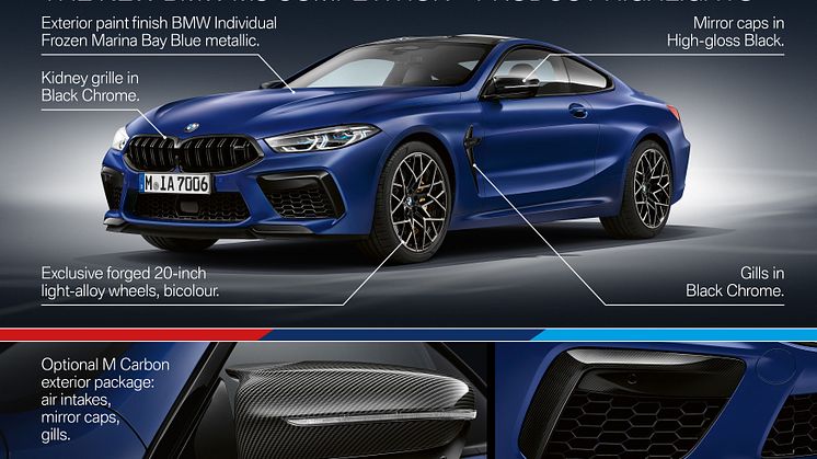 BMW M8 Competition - Product Highlights