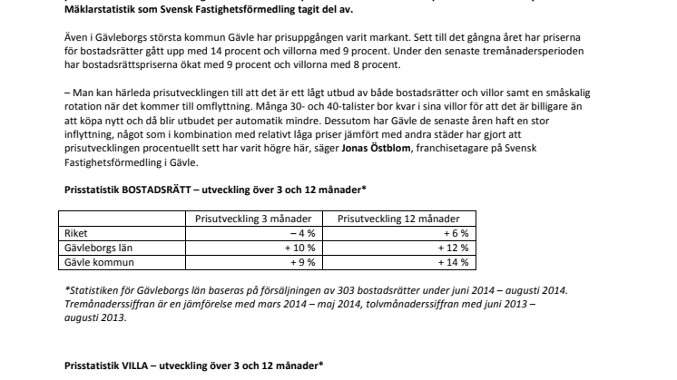 Markant prisökning på bostadsrätter i Gävleborg