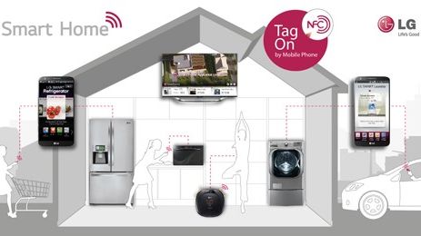 LG Electronics inreder hos M3 SmartWorld