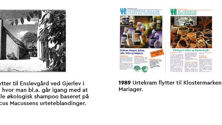 1975-1989