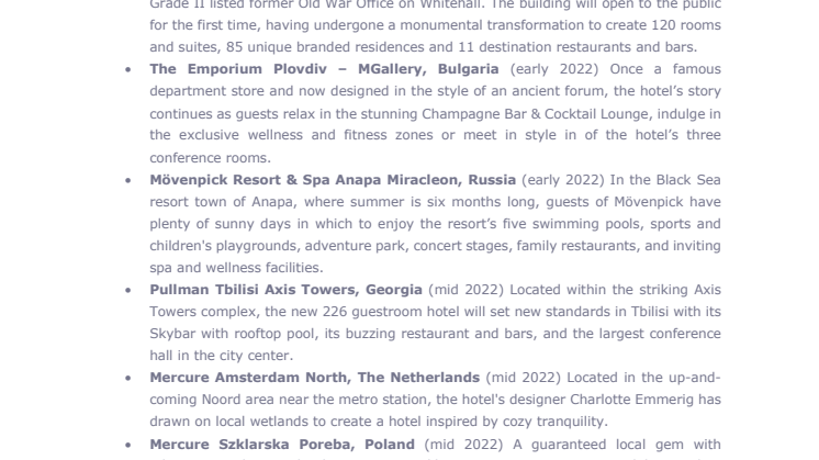 2022 Notable Openings List.pdf