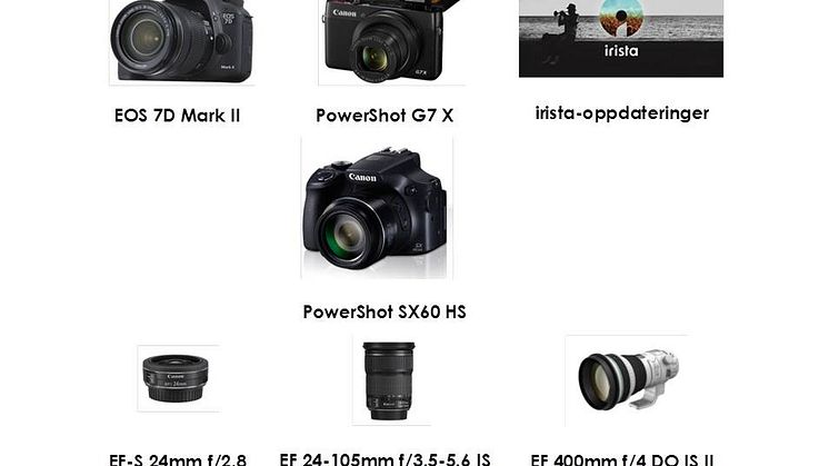 Canon lanserer syv nye produkter og tjenester