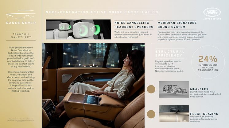 5. RR_22MY_TRANQUIL_SANCTUARY_INFOG_261021.jpg