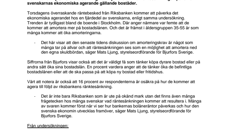 Räntesänkning får svenskarna att amortera