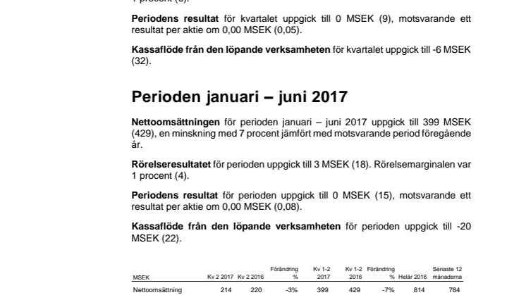 ​Fortsatta framtidssatsningar samt framgångar inom logistik