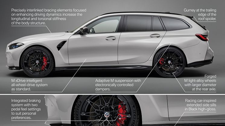 BMW M3 Touring - Highlights 5