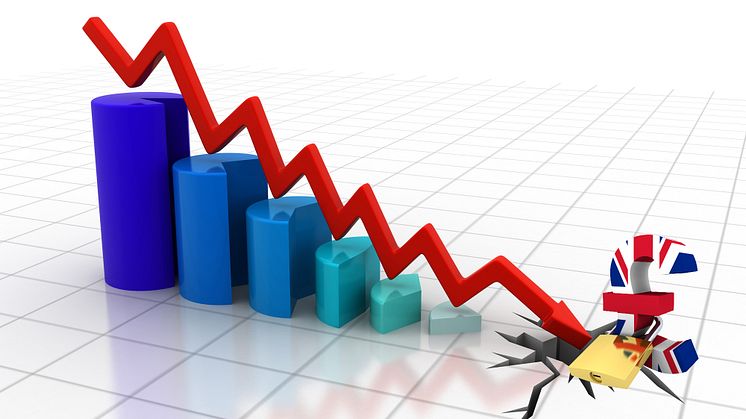 Pound graph
