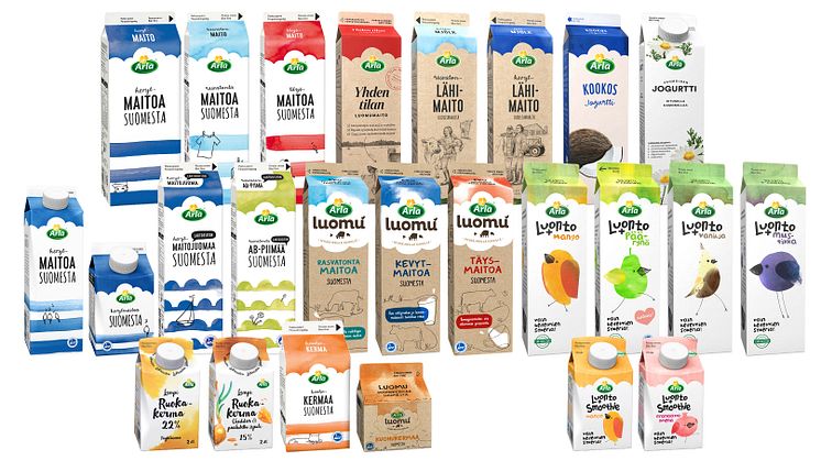 Arla Harjakattopakkaukset