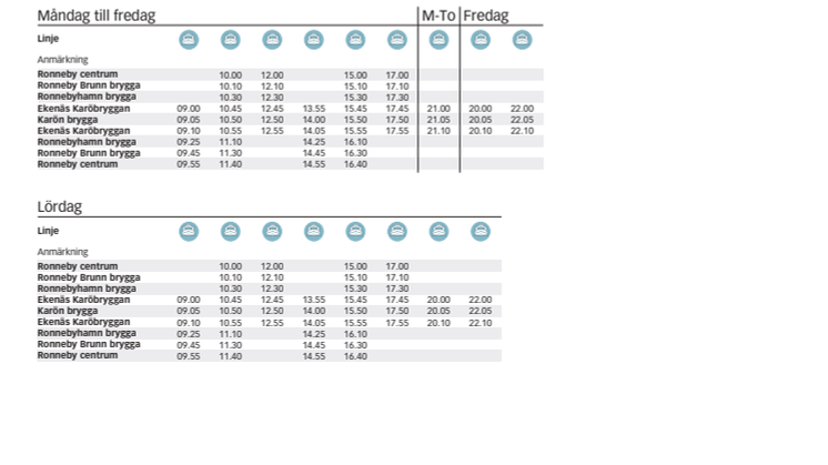 Ronneby - Ekenäs - Karön 27 juni - 21 augusti.pdf