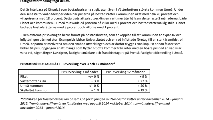 Bostadspriserna i Västerbotten ökar mest i landet
