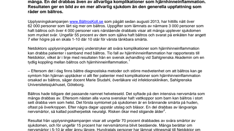 Många berättar om svåra smärtor vid bältros
