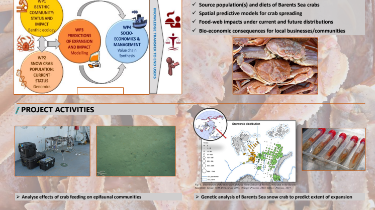 Snow crab project presented at shellfish symposium