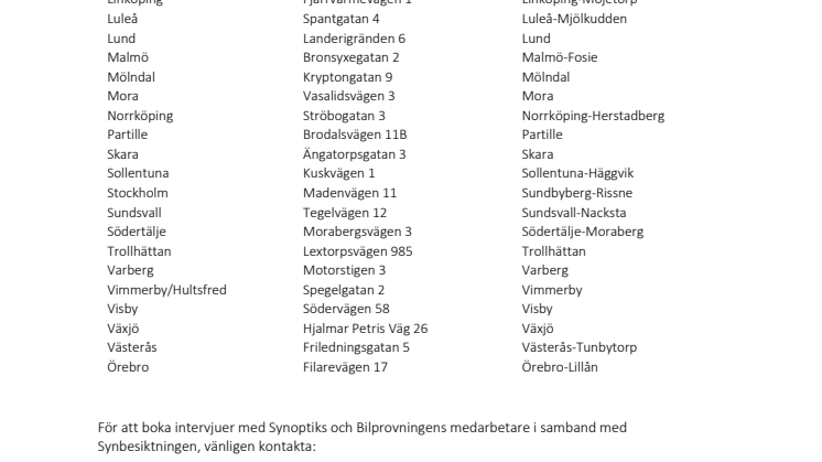 Stationer Synbesiktningen 2023.pdf